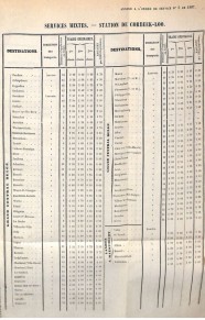 Korbeek-Lo - ouverture - 13-01-1867_3.jpg